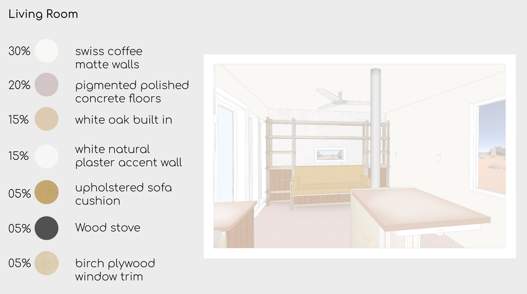 Project Spotlight: “Kinform”